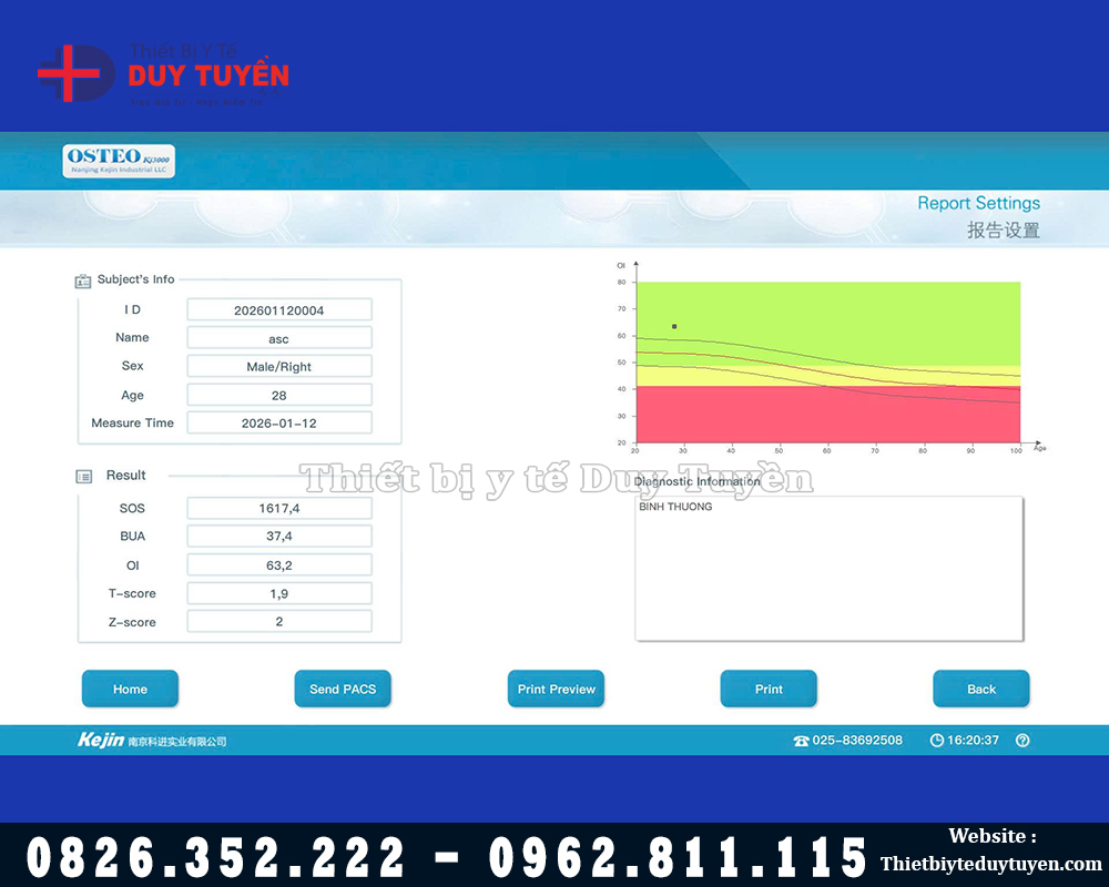 kết quả đo mật độ xương