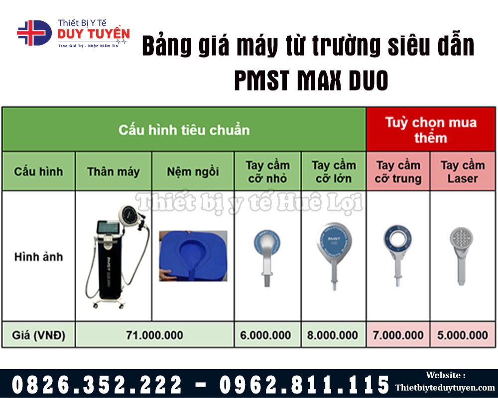 giá máy từ trường siêu dẫn max duo