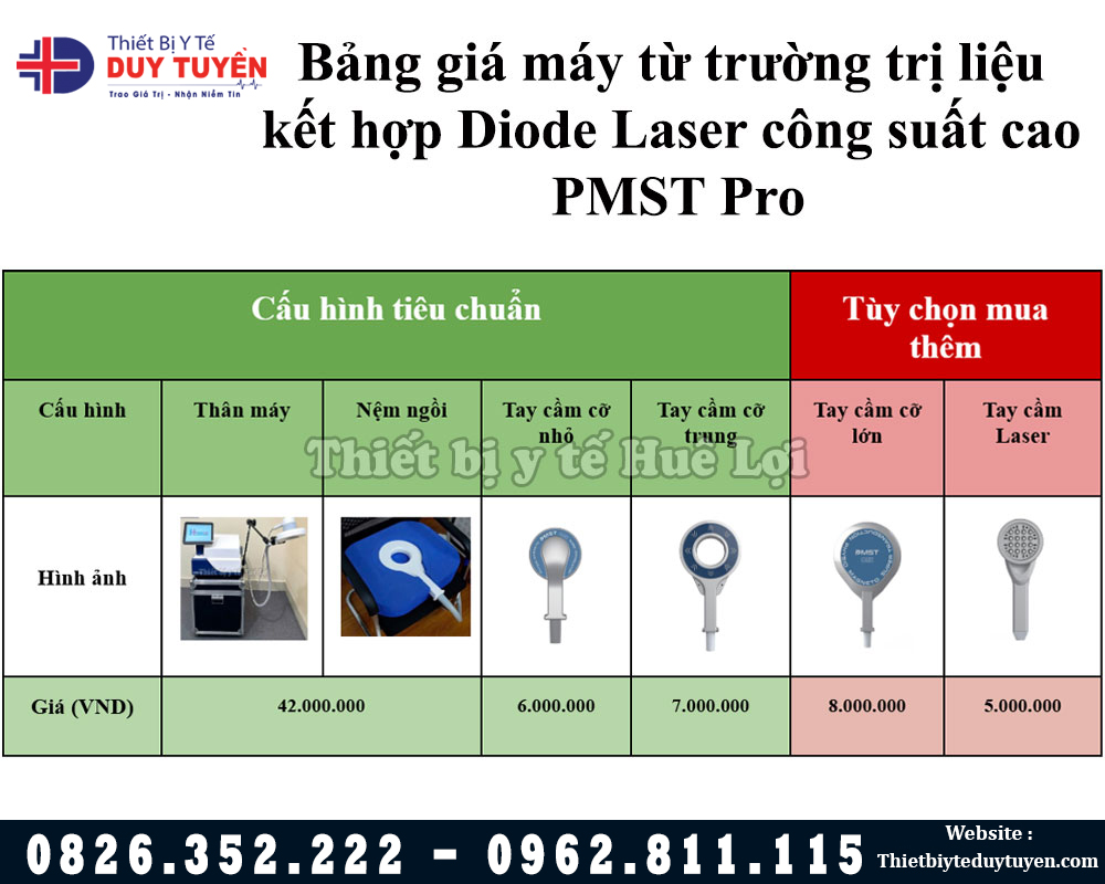 bảng giá máy từ trường pro mới nhất