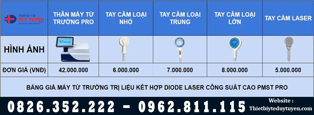 mua máy từ trường siêu dẫn PRO