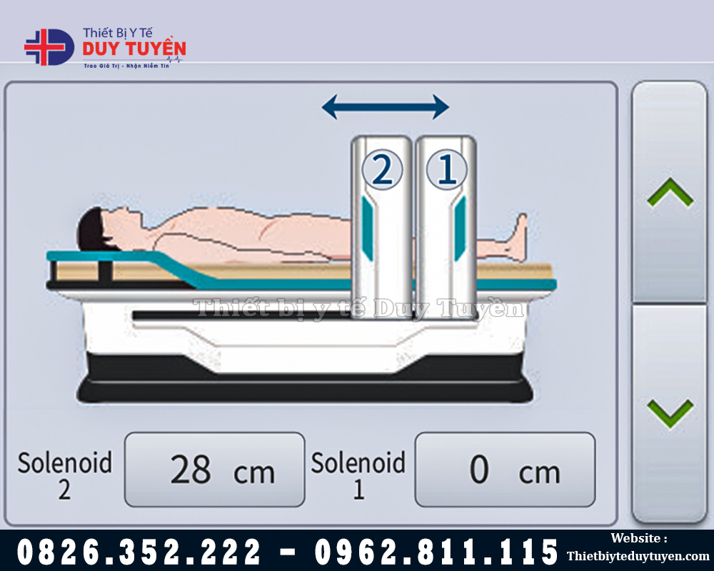 điều chỉnh vị trí máy từ trường trị liệu toàn thân