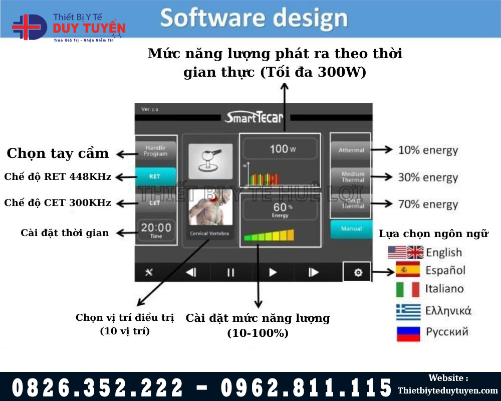 giao diện sử dụng của máy