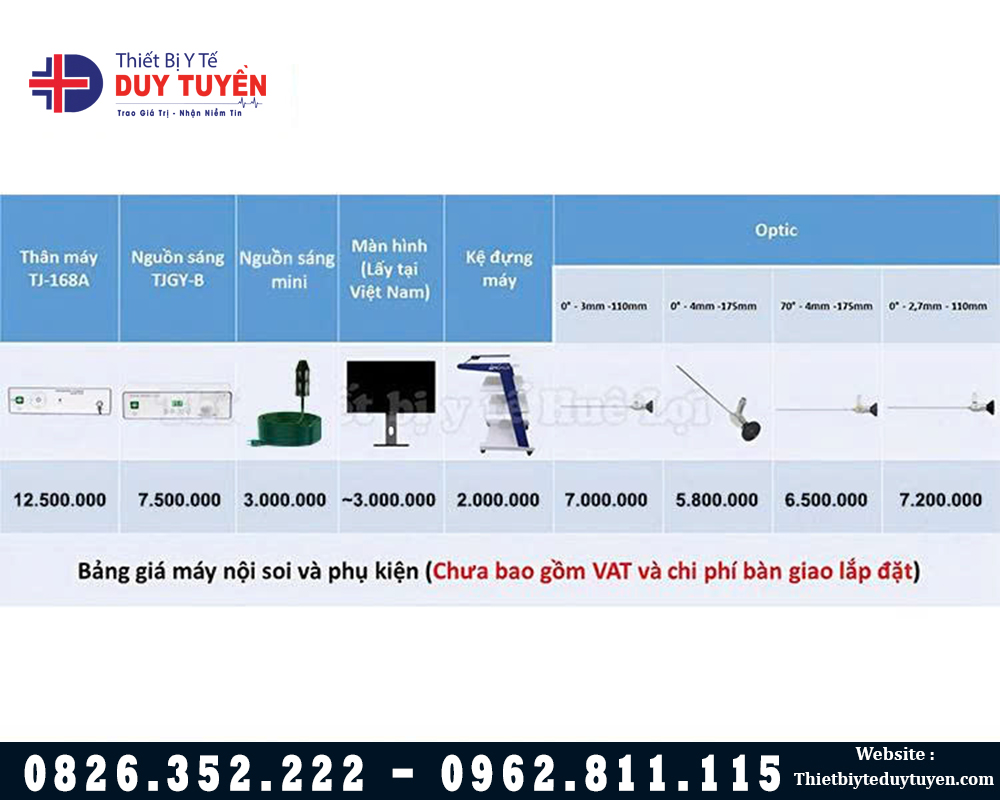 bảng giá máy nội soi 168A mới nhất