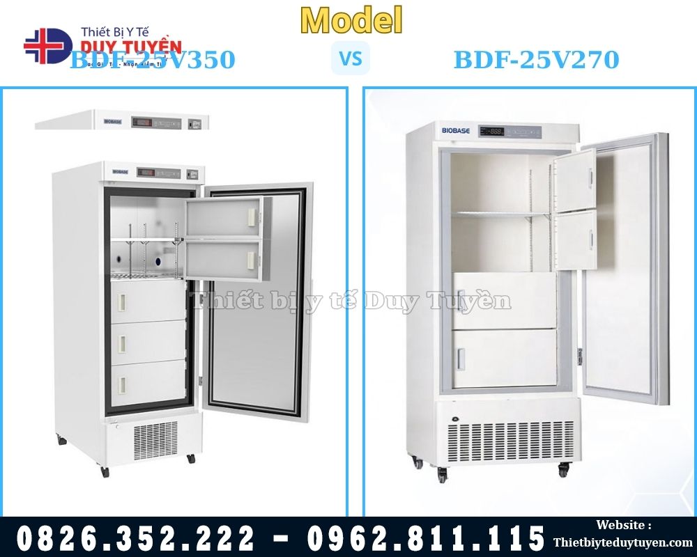 Tủ bảo quản âm sâu