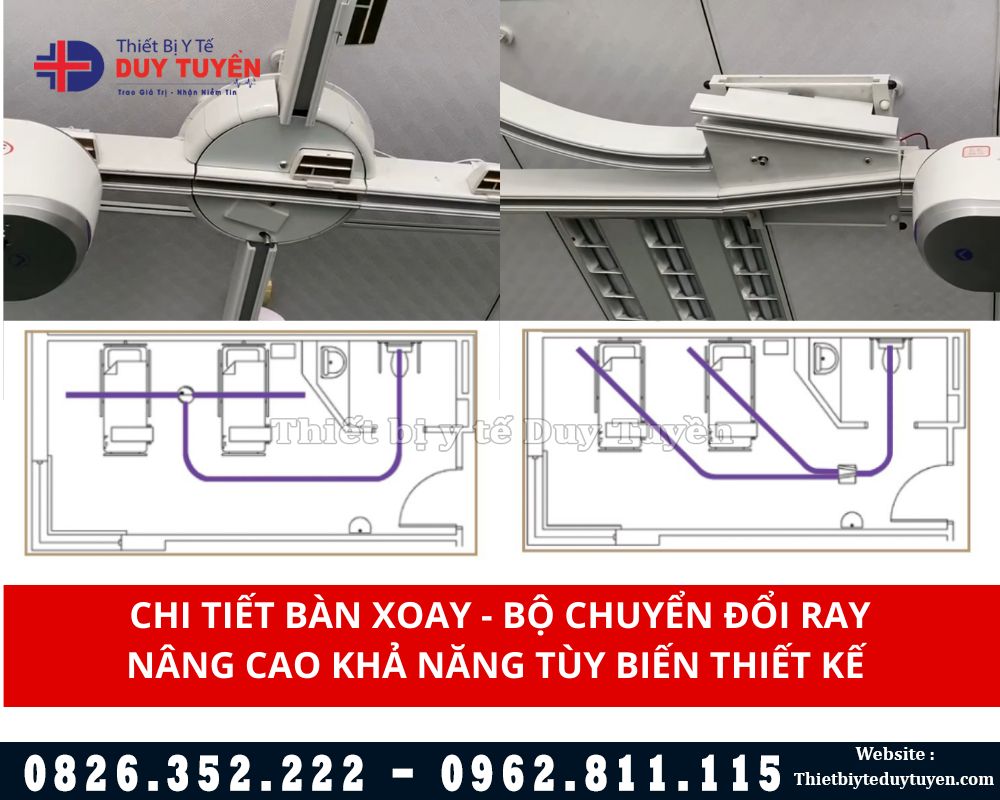 hệ thống treo trần di chuyển bệnh nhân