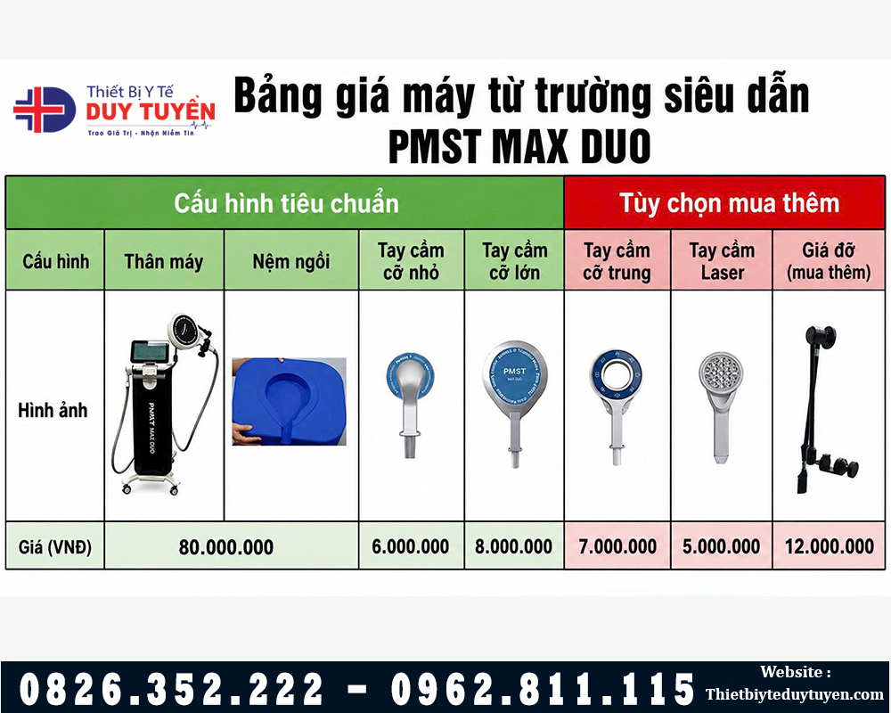 bảng giá thân máy và phụ kiện